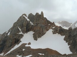   Shakhter peak