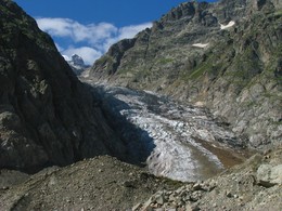 Ледник Айлама