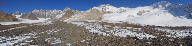 панорама ледника Ратируни