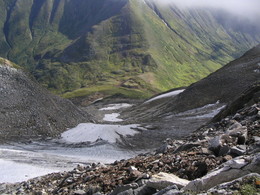 ледник под перевалом Уфимский и пер.Монгольский