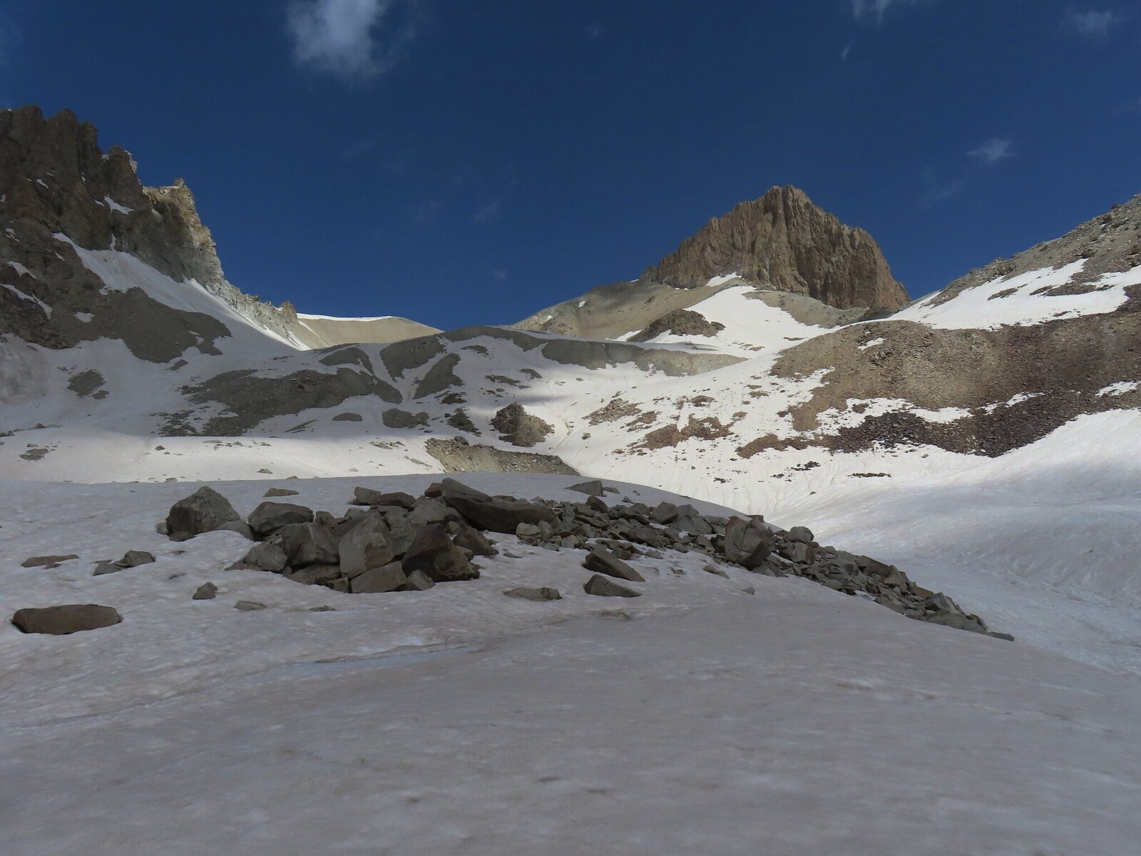     -1  -2 view towards Udobny-1 and -2 passes