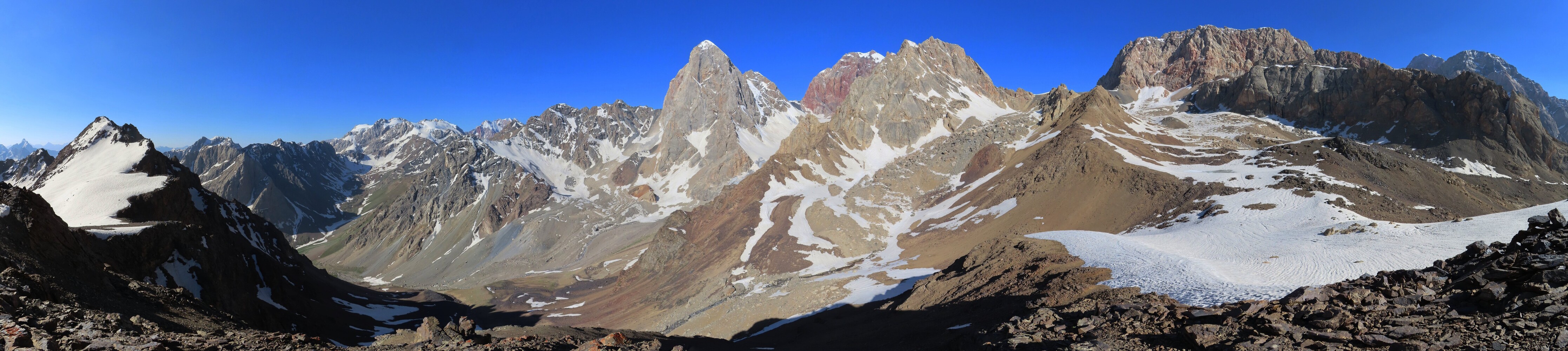      panorama from the summit to the west