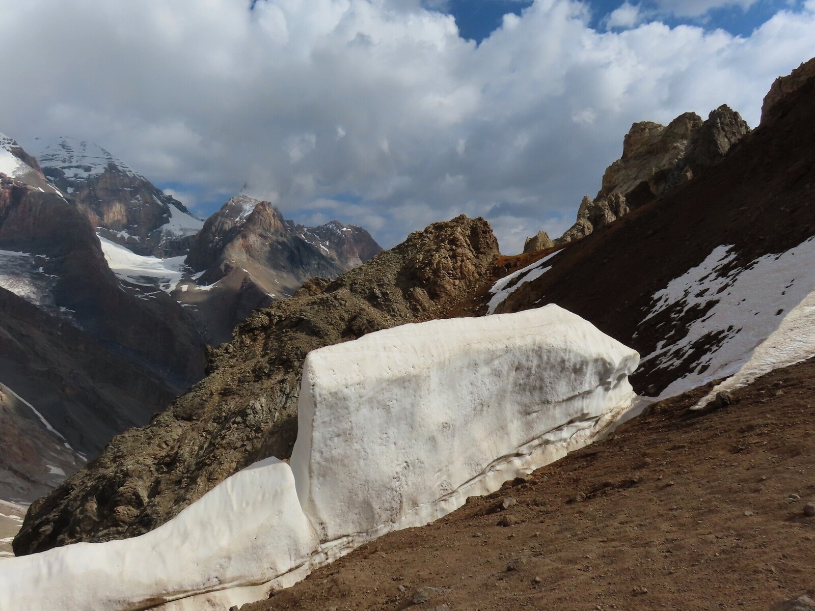 . . West Kaznok pass