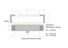 Nuclepore membrane, second design DXF(nuclepore2)