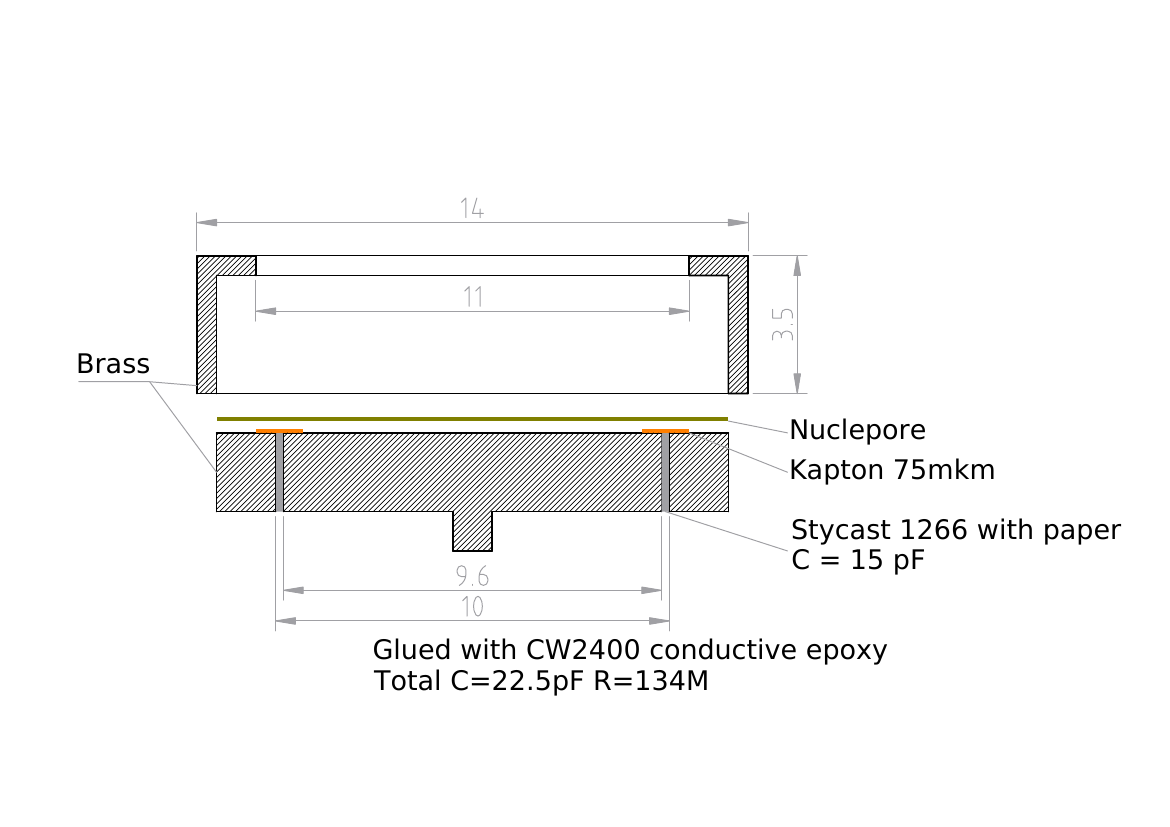 Nuclepore membrane, first design  DXF(nuclepore2)