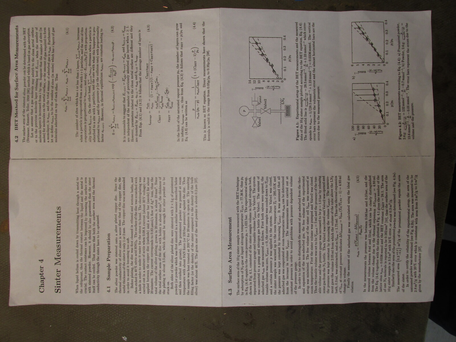 text about BET measurements (from M.Männinens PhD thesis?)