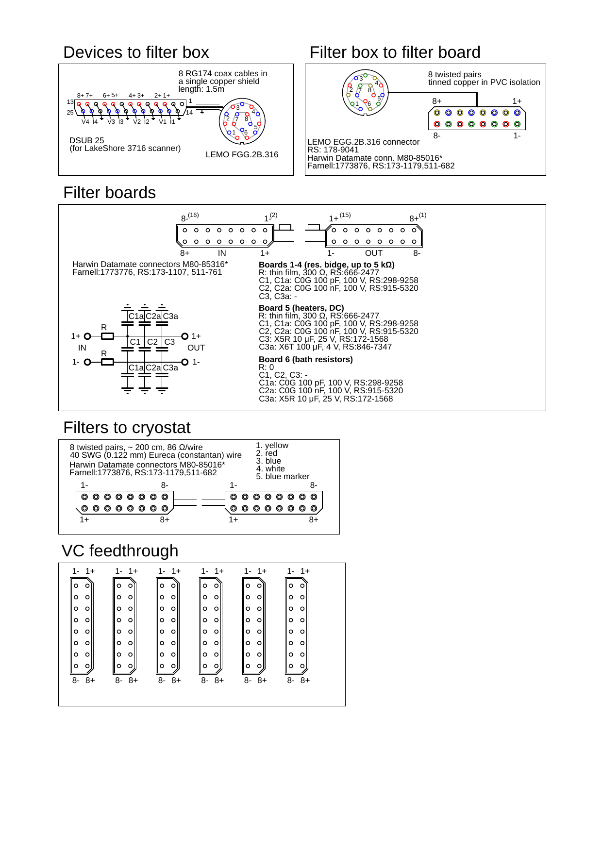 wiring DXF(wires)