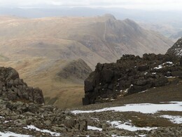 Langdale Pikes