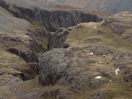 Piers gill