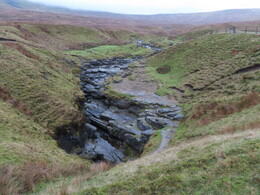 Gaping gill